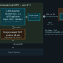 ip_cluster.png
